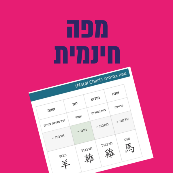 מפה אסטרולוגית, חבילות ומנויים