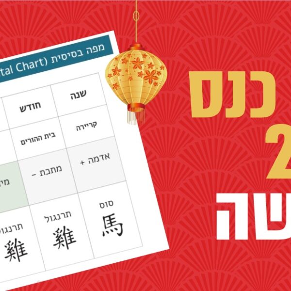 מפה לכנס 2025