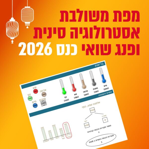 מפה משולבת אסטרולוגיה סינית ופנג שואי כנס 2026