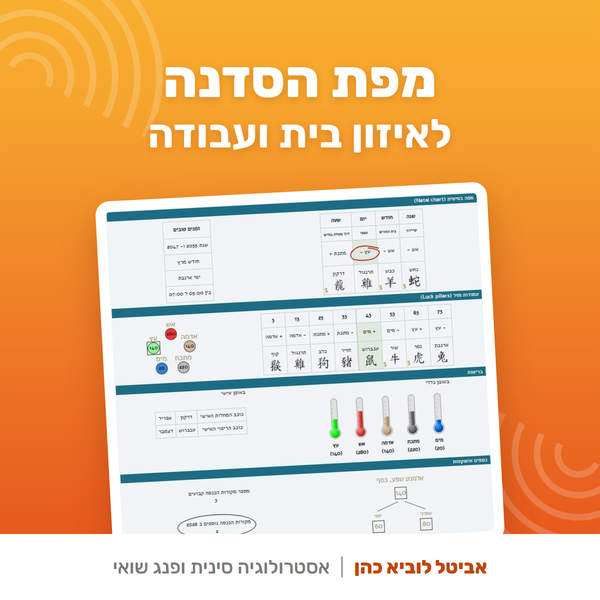 מפת הסדנה לאיזון בית ועבודה - אביטל לוביא כהן